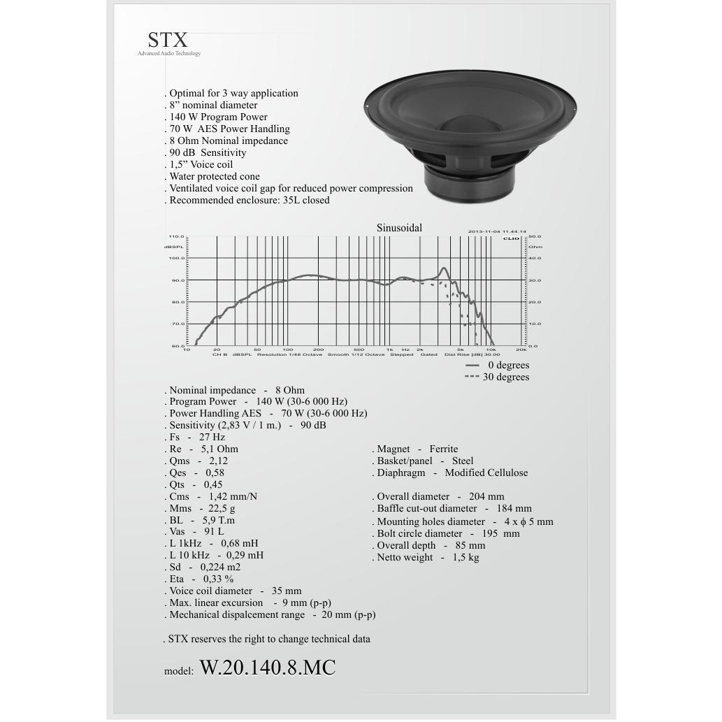 GOV STX W-20-140-8-MC Говорители STX W-20-140-8-MC