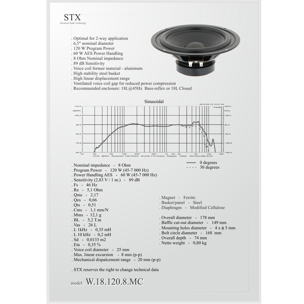 GOV STX W-18-120-8-MC Говорители STX W-18-120-8-MC