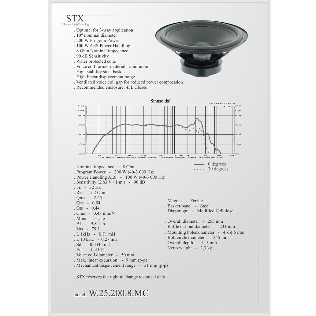 GOV STX W-25-200-8-MC Говорители STX W-25-200-8-MC