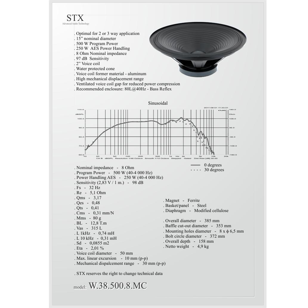 GOV STX W-38-500-8-MC Говорители STX W-38-500-8-MC