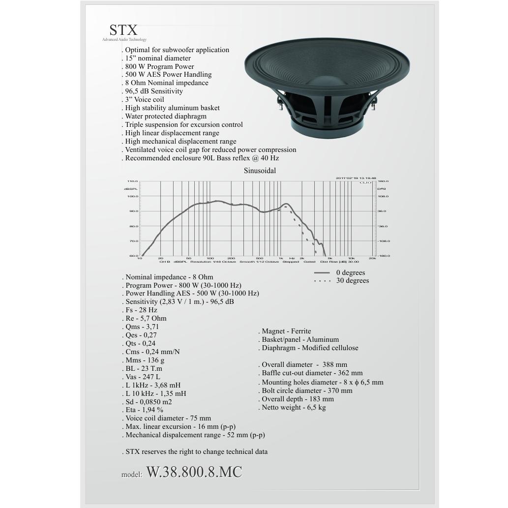 GOV STX 15.3.800.8.F.A.MC Говорител SW.STX.15.3.800.8.F.