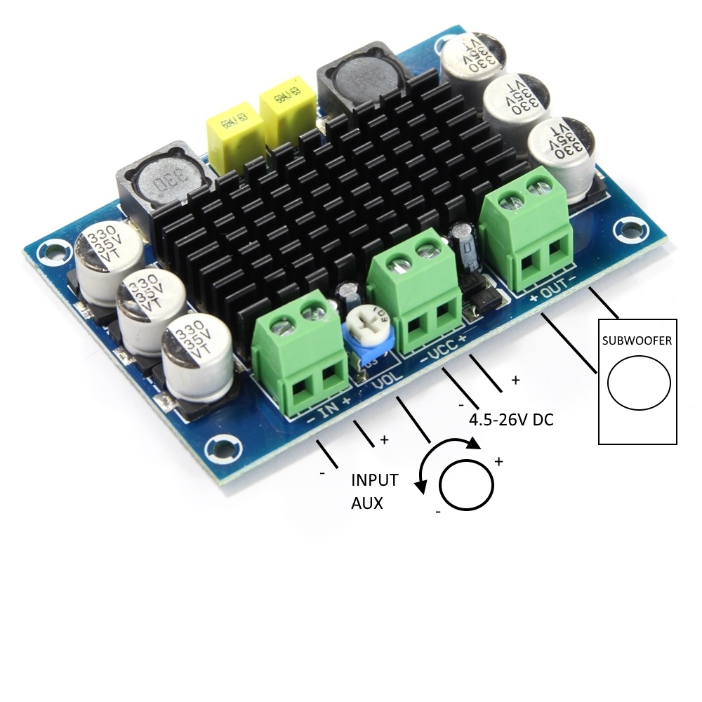 Кит платка усилвател 100W моно D-клас TPA3116D2