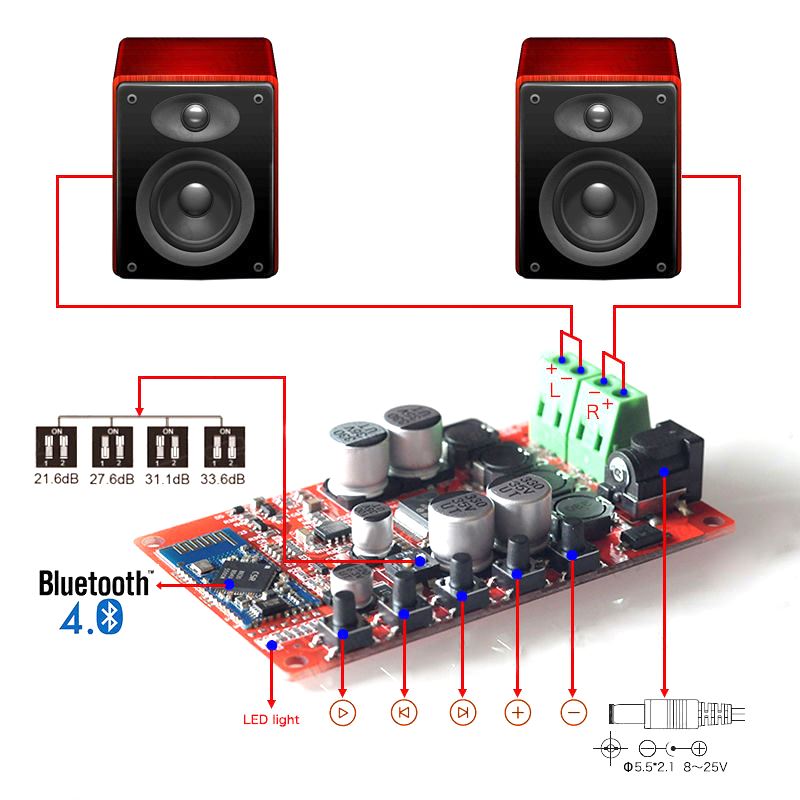 KIT D 2X50W BT TDA7492P Кит платка усилвател 2x50W BLUETOOTH  D-клас TDA7492P