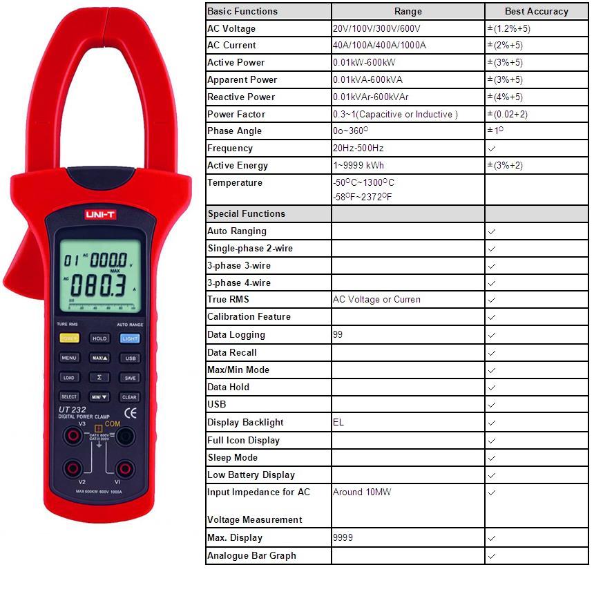 MUL UT232 UNI-T Мултицет амперклещи UT232 UNI-T