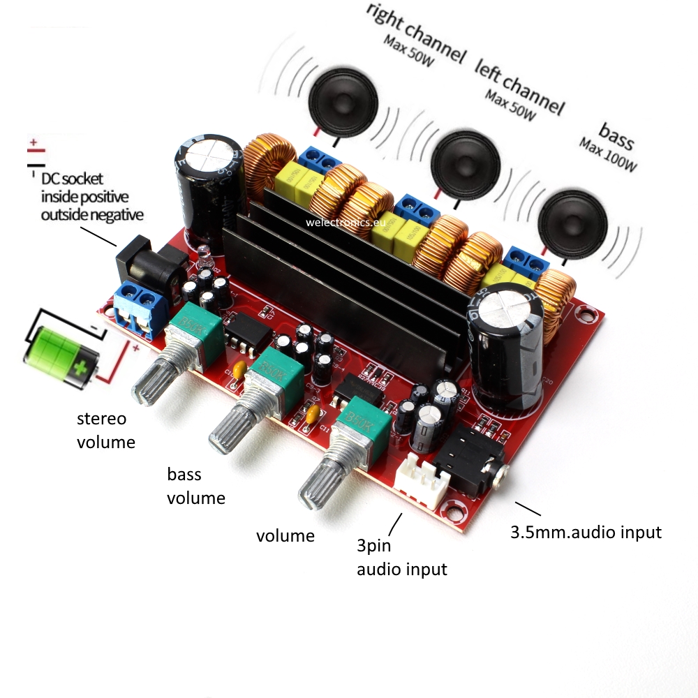 KIT D 2X50+100W TPA3116D2 Кит платка усилвател 2X50W+100W D-клас TPA3116D2