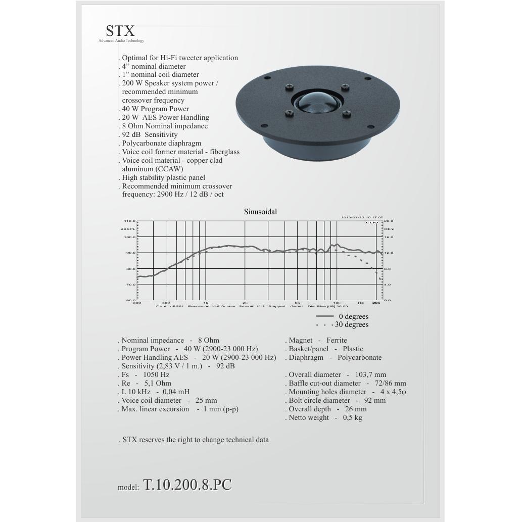 GOV STX T-10-200-8-PC Говорители STX T-10-200-8-PC