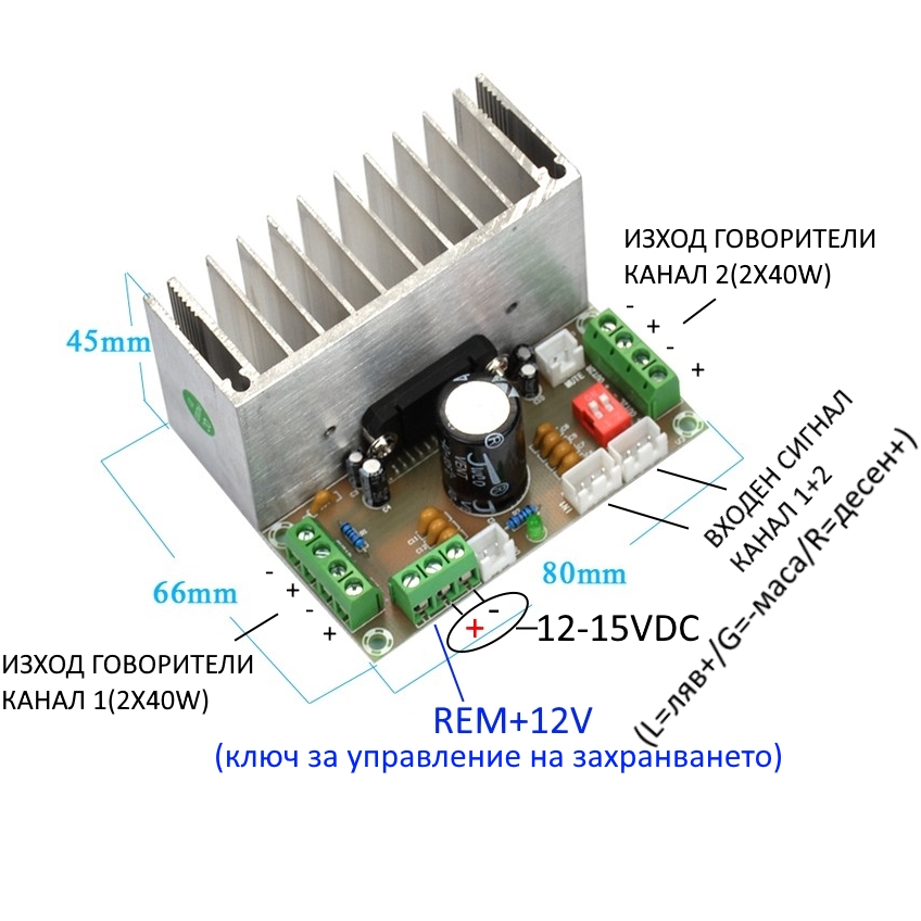 Кит платка усилвател KIT 4X41W TDA7388