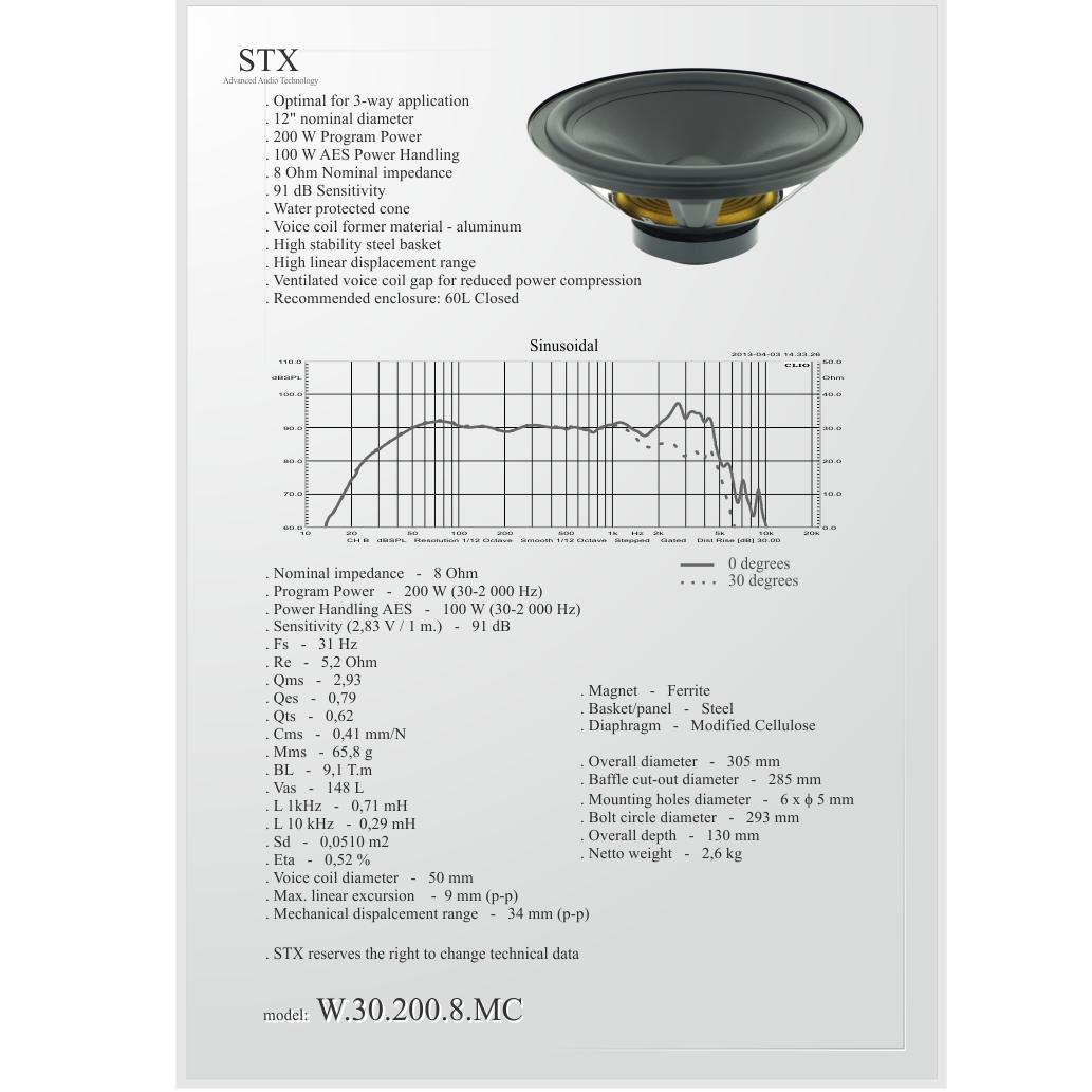Говорители STX W-30-200-8-MC