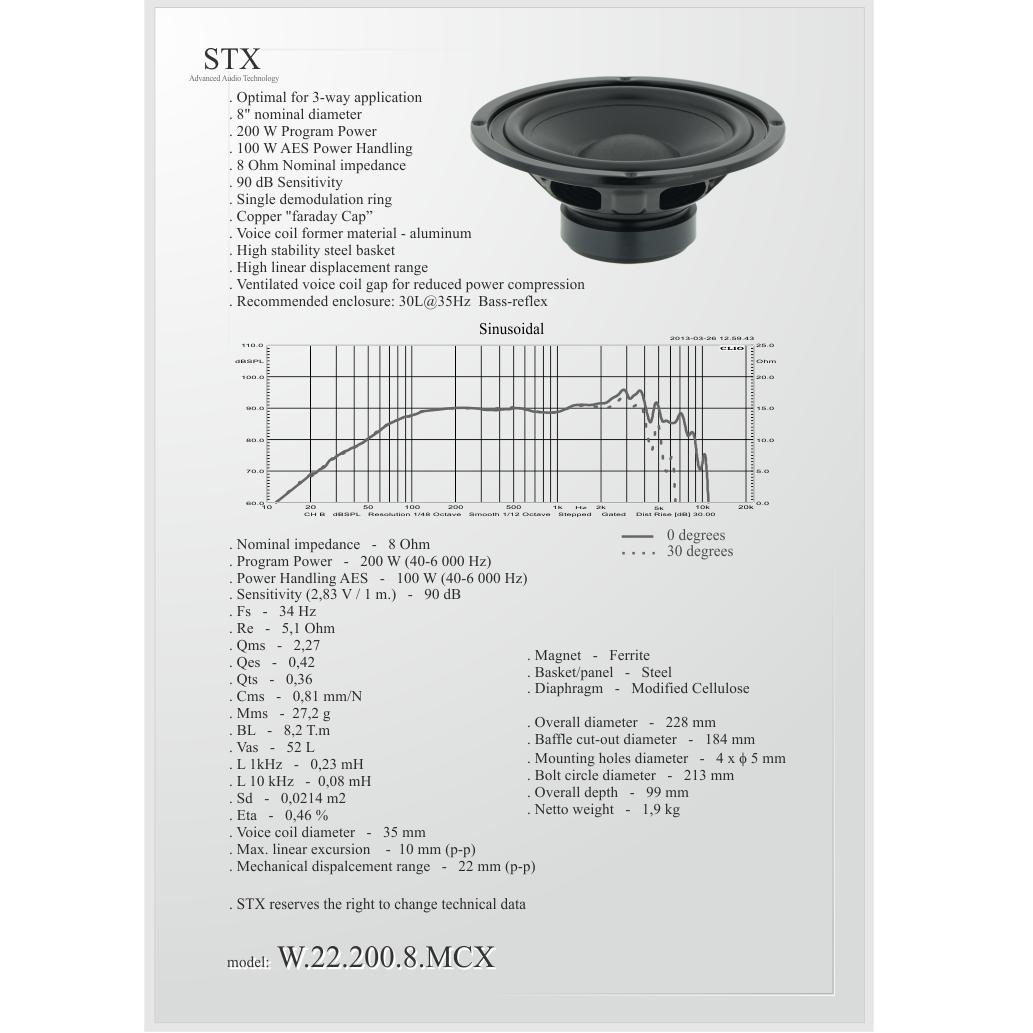 Говорители STX W-22-200-8-MCX